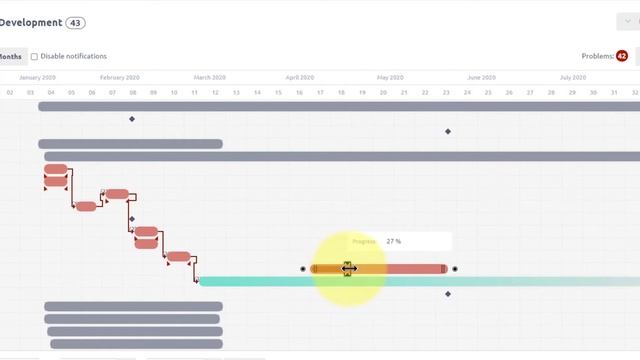 Gantt chart - EasyRedmine.com смотреть онлайн