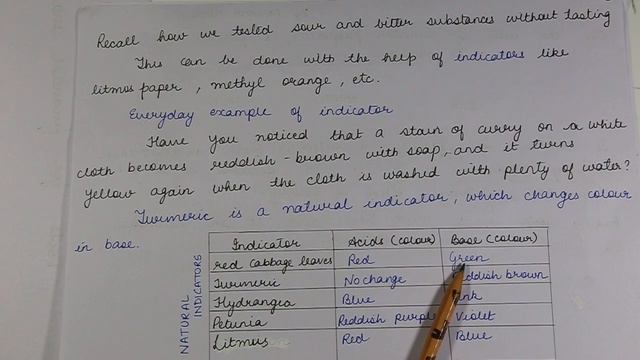 Chemistry Acids Bases And Salts Class 10 Pt 1 смотреть онлайн