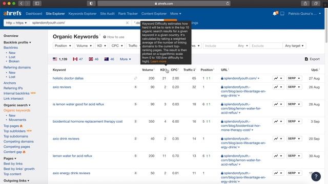 Ahrefs Webmaster Tools (AWT) | Get Ahrefs for FREE | SEO Audit Tool (Complete Guide) смотреть онлайн