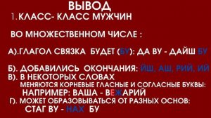 Чеченский язык с нуля. Онлайн уроки. Урок 3
