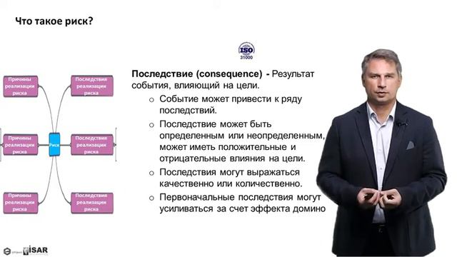 Определение понятия риска смотреть онлайн