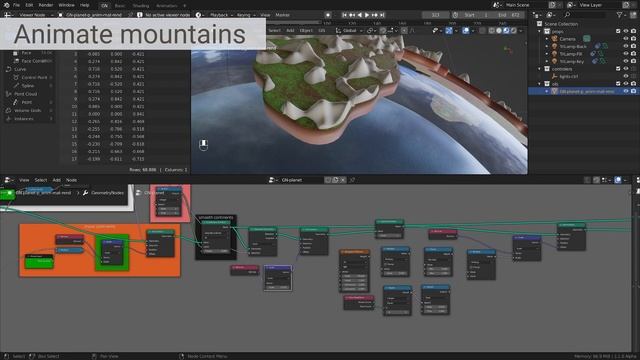 Growing mountains? Face Neighbors Node | Blender Geonodes Daily, tip 71, part 2/2 смотреть онлайн