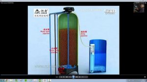 Как работает автоматический клапан RUNXIN на умягчение