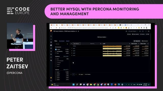 "Better MySQL with Percona Monitoring and Management" by Peter Zaitsev (Percona) at Code Europe 202 смотреть онлайн