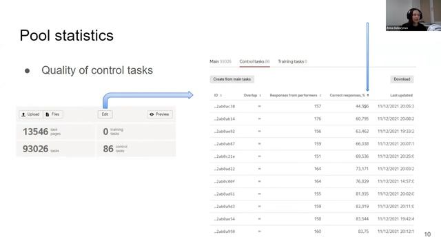 Using Toloka's interface to monitor quality in real time смотреть онлайн