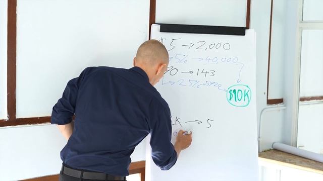 How To Price Your Online Course - Bad Pricing Makes Things SO DIFFICULT