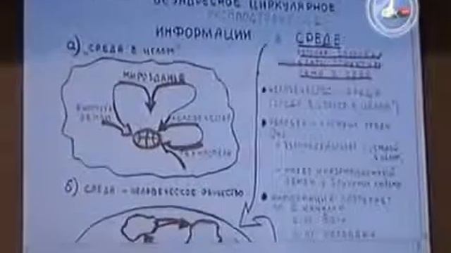 ((Генерал петров))** Открывая тайные знания ч 1** смотреть онлайн