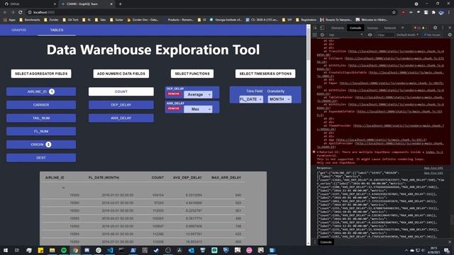CS4440 - GraphQL Project Team (Data Set 2) смотреть онлайн