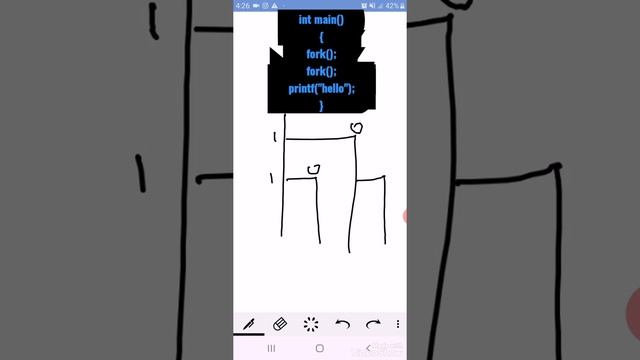 Fork Questions for Gate CSE| Fork solved question 2| Fork system call | Operating System | Gate 202 смотреть онлайн