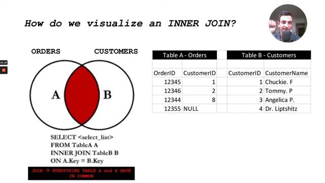SQL Immersive - Class 03 - Using the GROUP BY and JOIN functions смотреть онлайн