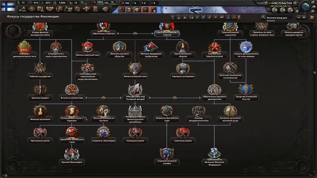 НОВОЕ DLC ДЛЯ HOI 4: Arms Against Tyranny - Финляндия