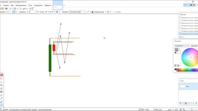 Паттерн Inside-Bar - Актуален? смотреть онлайн