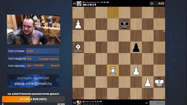 Шахматы. Титульный Вторник. смотреть онлайн