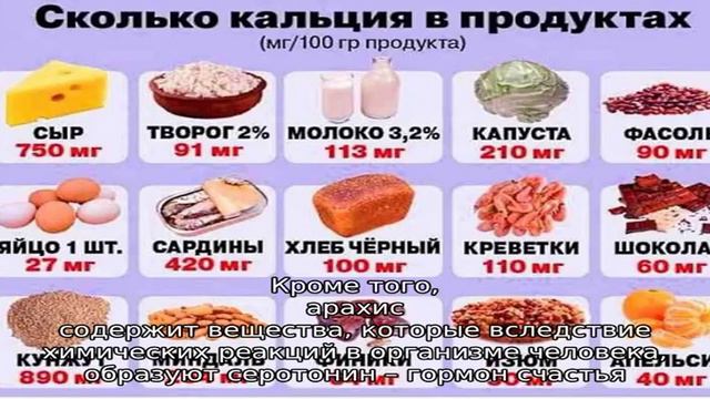Самое важное о пользе и вреде арахиса смотреть онлайн
