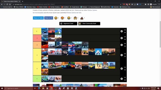 I Ranked EVERY Jailbreak Vehicle | Roblox Jailbreak Vehicle Tier List