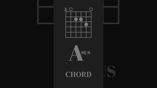 Asus GUITAR CHORD смотреть онлайн