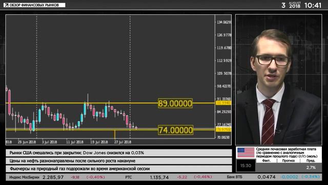 Доля Bitmain в хэшрейте сети биткоина снизилась на 10% за месяц смотреть онлайн