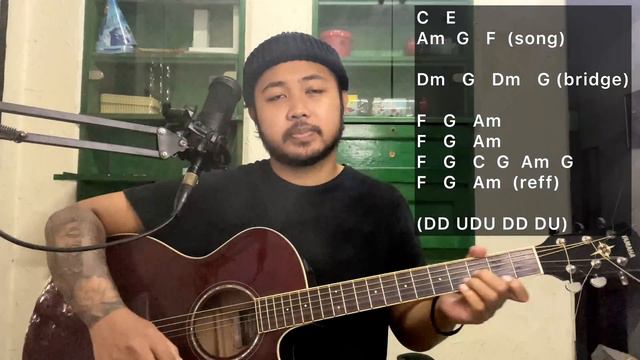 Chord Gampang (Talking To The Moon - Bruno Mars) Arya Nara (Tutorial Gitar) Pemula смотреть онлайн