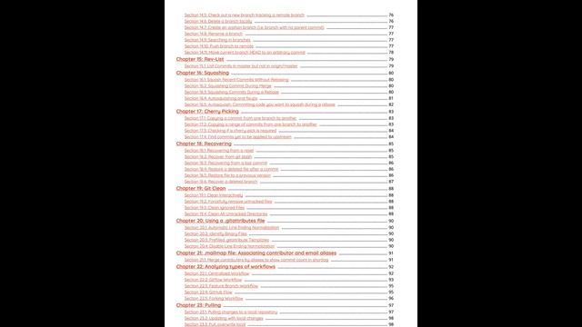 Git Syllabus | Git Full Course смотреть онлайн
