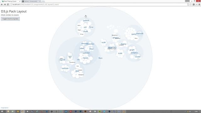 D3.js Element Distribution with Pack Layout (PoC built in React) смотреть онлайн