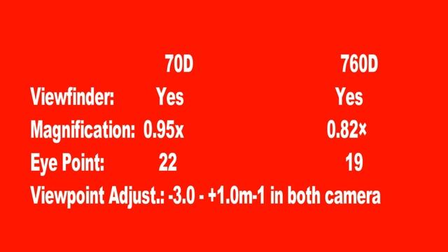 Canon 70D VS Canon 760D, Video - 40 смотреть онлайн