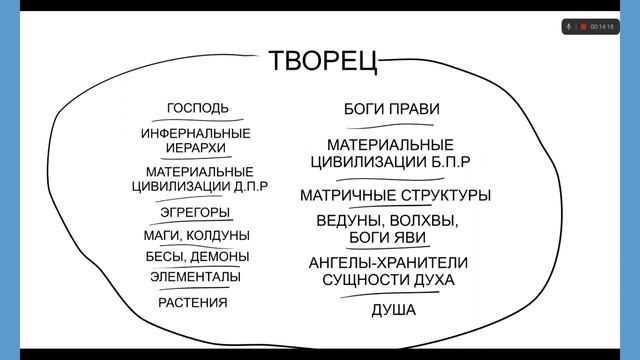 Важное знание. смотреть онлайн