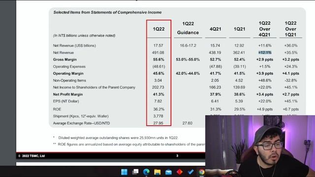 Good News For Nvidia Stock Price! Time to Buy TSM Stock & NVDA Stock? смотреть онлайн
