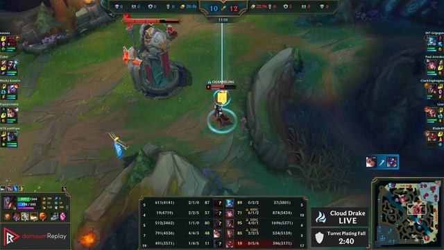 TWISTED FATE vs TRISTANA (MID) | 69% winrate, 8/1/5 | EUW Master | 14.3 смотреть онлайн