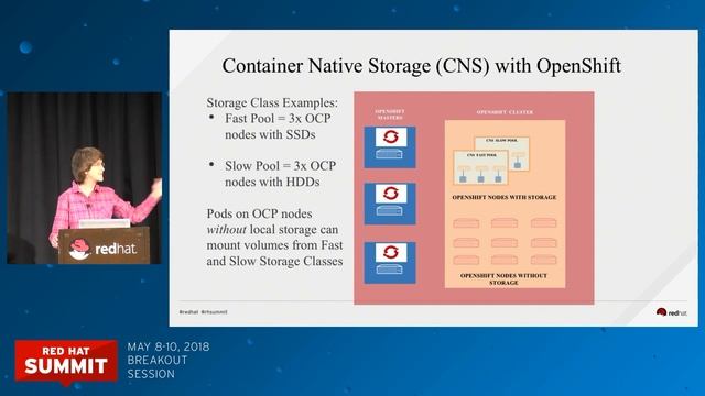 OpenShift storage automation with container-native storage смотреть онлайн
