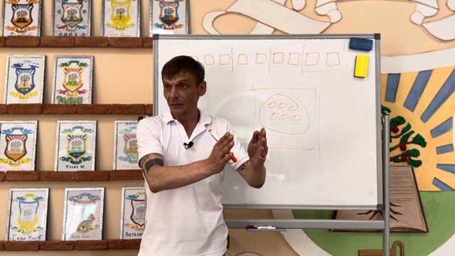 Мета-сообщение/ Двойное послание/ Конгруентность. смотреть онлайн