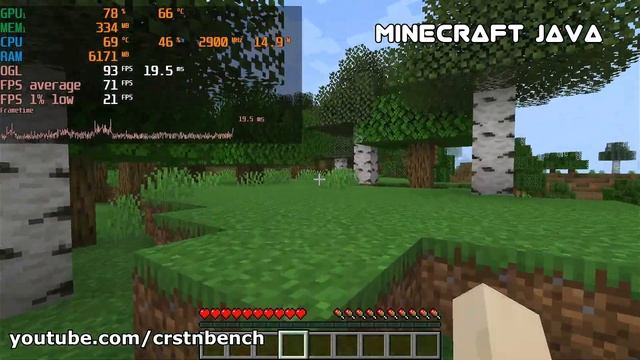 Intel Core i5-8250U \ Nvidia GeForce MX130 (940MX) Minecraft for Windows (Bedrock) + Minecraft Java смотреть онлайн