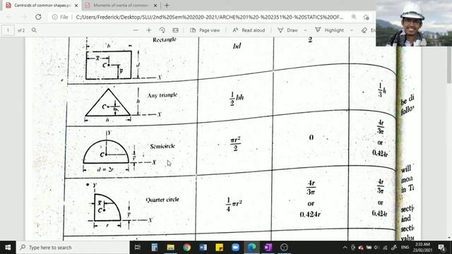 CENTROID смотреть онлайн