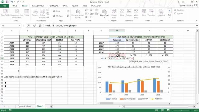 Creating Dynamic Charts in Excel (Using Drop-down List and Scroll Bar) | FREE Excel Course смотреть онлайн