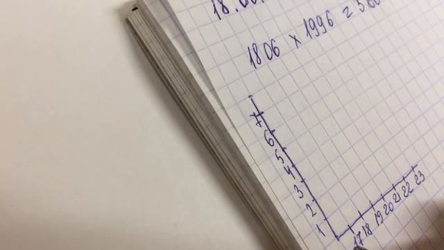 Как узнать, когда ты выйдешь замуж? (Для мужчин - когда ты женишься) смотреть онлайн