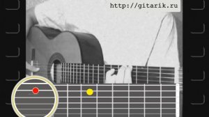 Ленинград - Мне бы в небо Разбор,аккорды