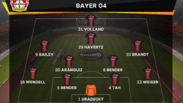 Ferencváros vs Bayer Leverkusen FIFA 2019 смотреть онлайн