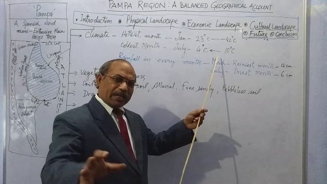 Pampa Region смотреть онлайн