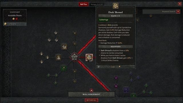 THE STRONGEST ROGUE BUILD I TESTED IN DIABLO 4!