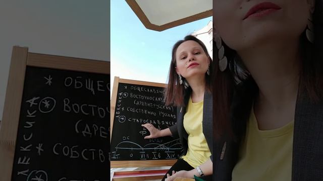 ЛЕКСИКОЛОГИЯ. Происхождение русской лексики. Старославянизмы. смотреть онлайн