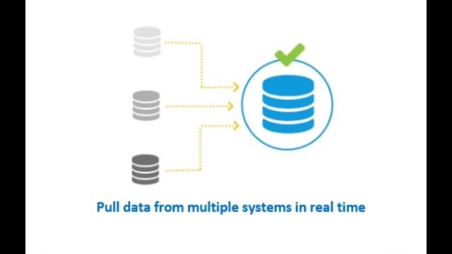 Splunk : A beginners guide to Splunk in just 5 minutes смотреть онлайн