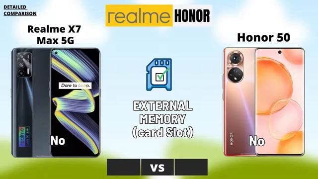 Realme X7 Max vs Honor 50 | Realme X7 Max 5G vs Honor 50 смотреть онлайн