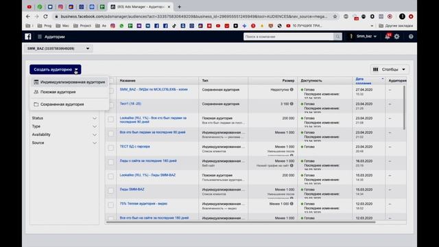 Ads Manager - объяснение целей