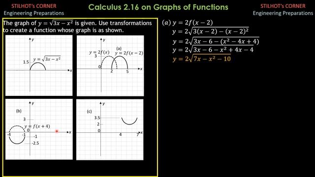 Calculus 2.16 on Graphs of Functions смотреть онлайн