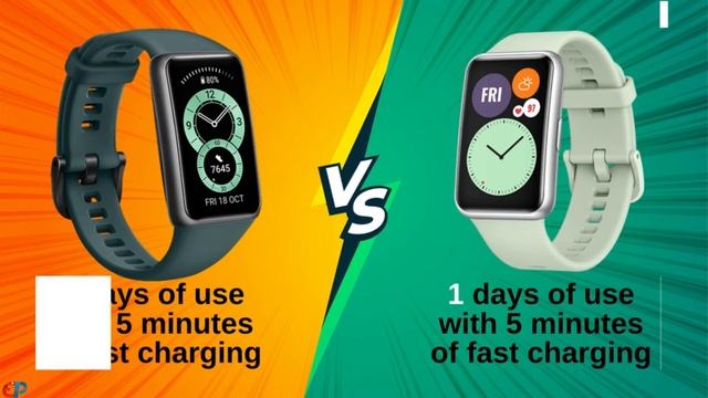 Huawei Watch Fit vs Huawei Band 6 смотреть онлайн