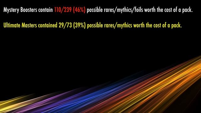 Is It Worth It To Buy A Mystery Booster Box? A Magic: The Gathering Product Review смотреть онлайн