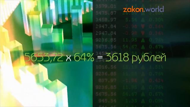 Захватывающий контент