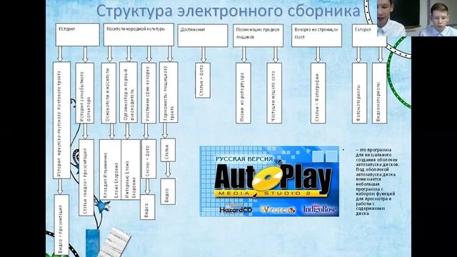 Филиппов Илья - Информатика и компьютерные науки - Информационные ресурсы / #ИНРЕС смотреть онлайн