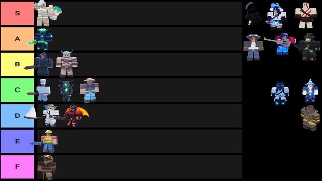 Roblox Bed Wars Kit Tier List Spirit Catcher Update смотреть онлайн