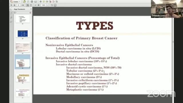 Carcinoma of Breast || Dr. Asif Almas Haque || Genesis Online University смотреть онлайн