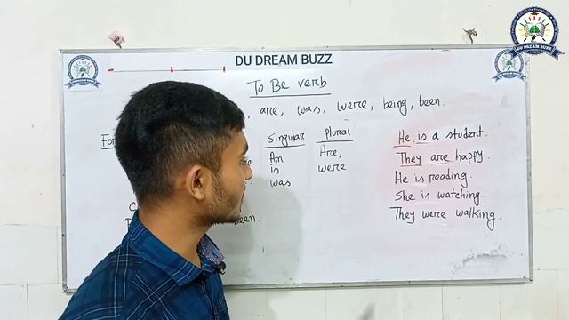 Verb|To Be Verb|Basic English grammar |Primary Auxiliary Verb| смотреть онлайн